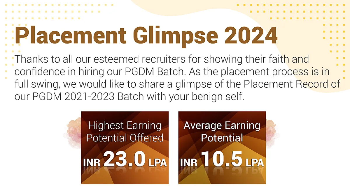 Placement Glimpse 2023